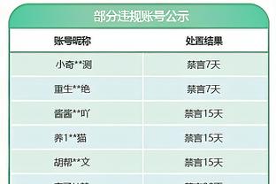 英超官方：联赛第21轮伯恩利对阵卢顿改期，比赛将在1月12日进行